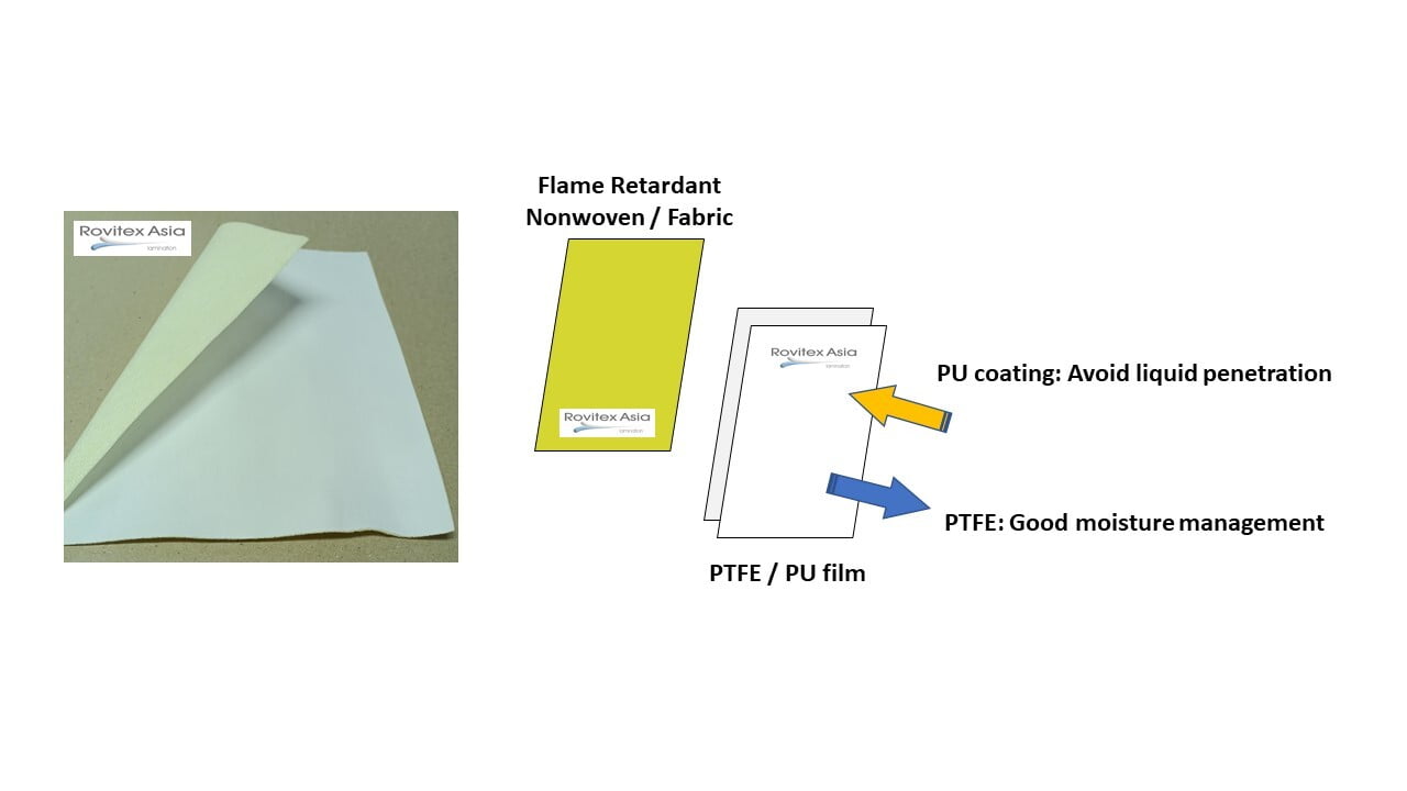 Flame Retardant Lamination - Firemen Garments